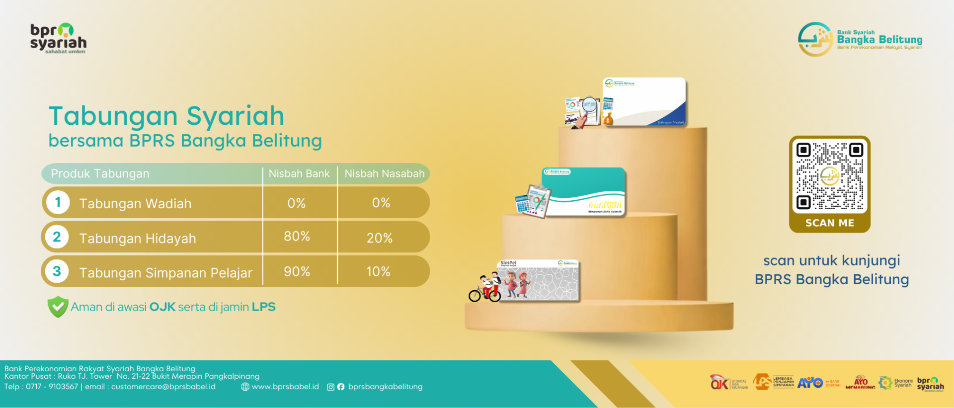 Tabungan Syariah BPRS Bangka Belitung
