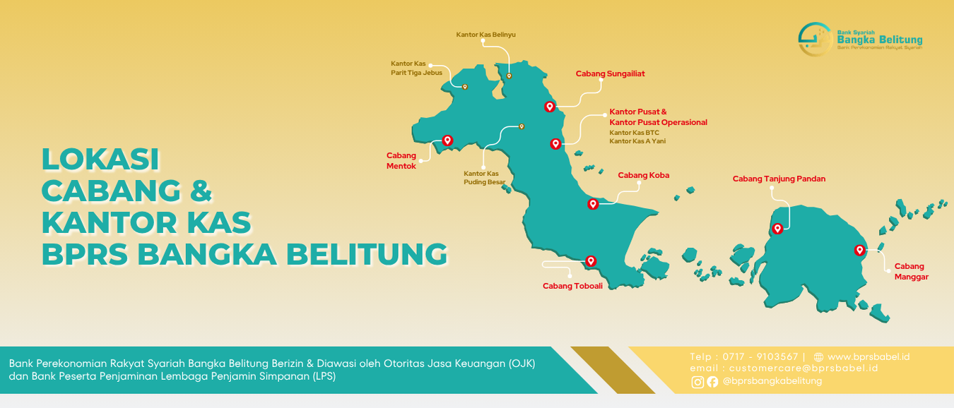 lokasi kantor cabang & Kas BPRS Babel
