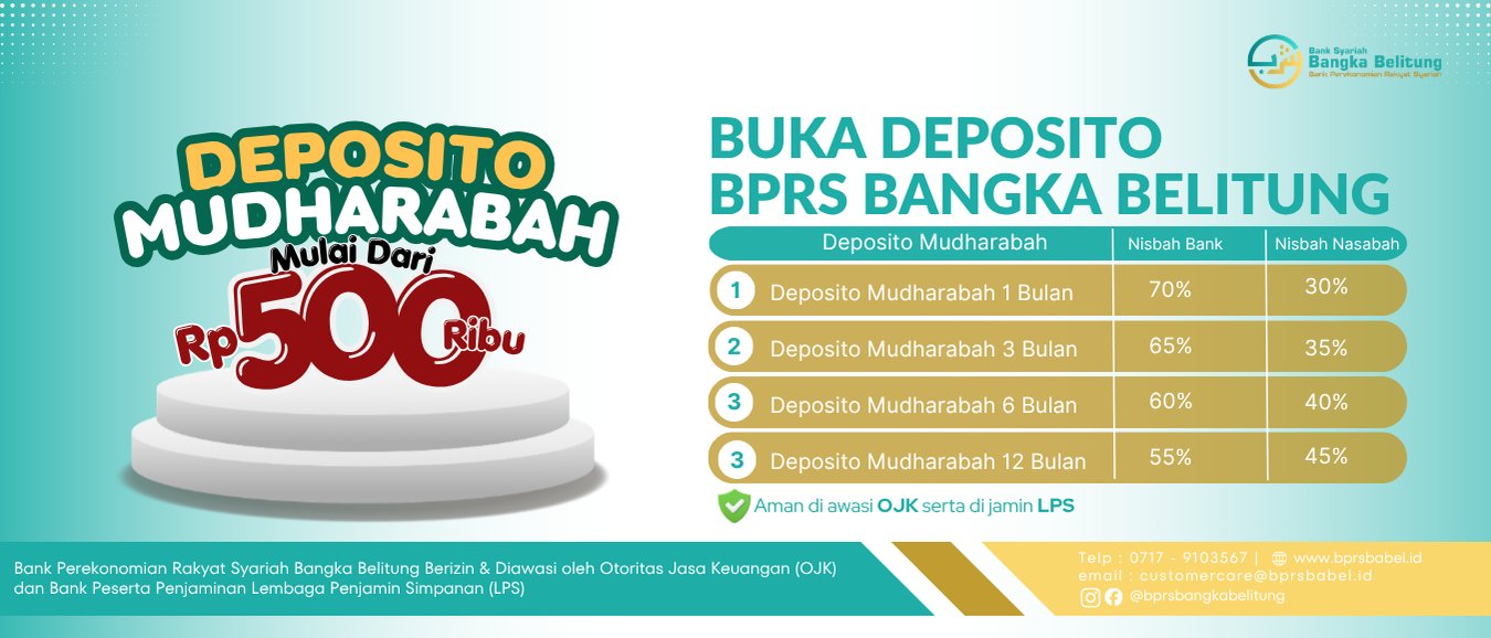 Deposito Mudharabah