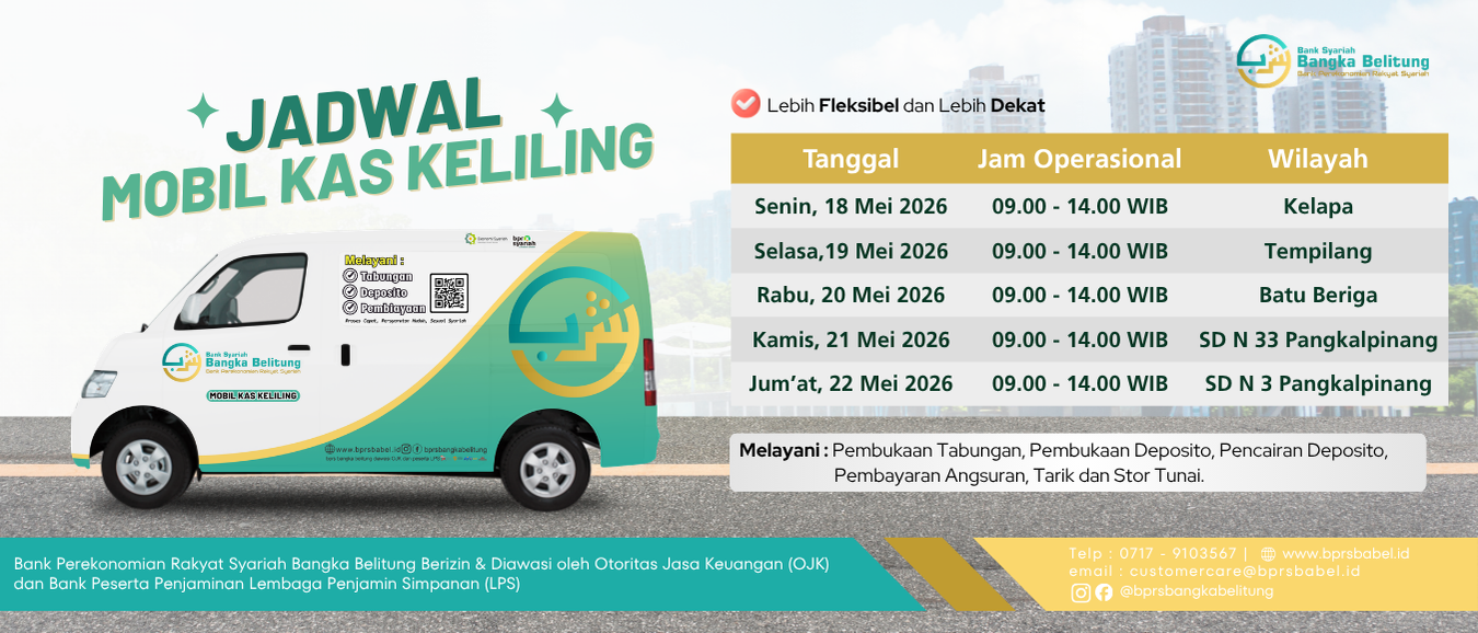 Jadwal Mobil Kas Keliling BPRS Bangka Belitung