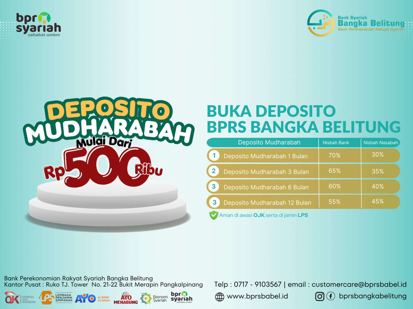 Deposito Mudharabah